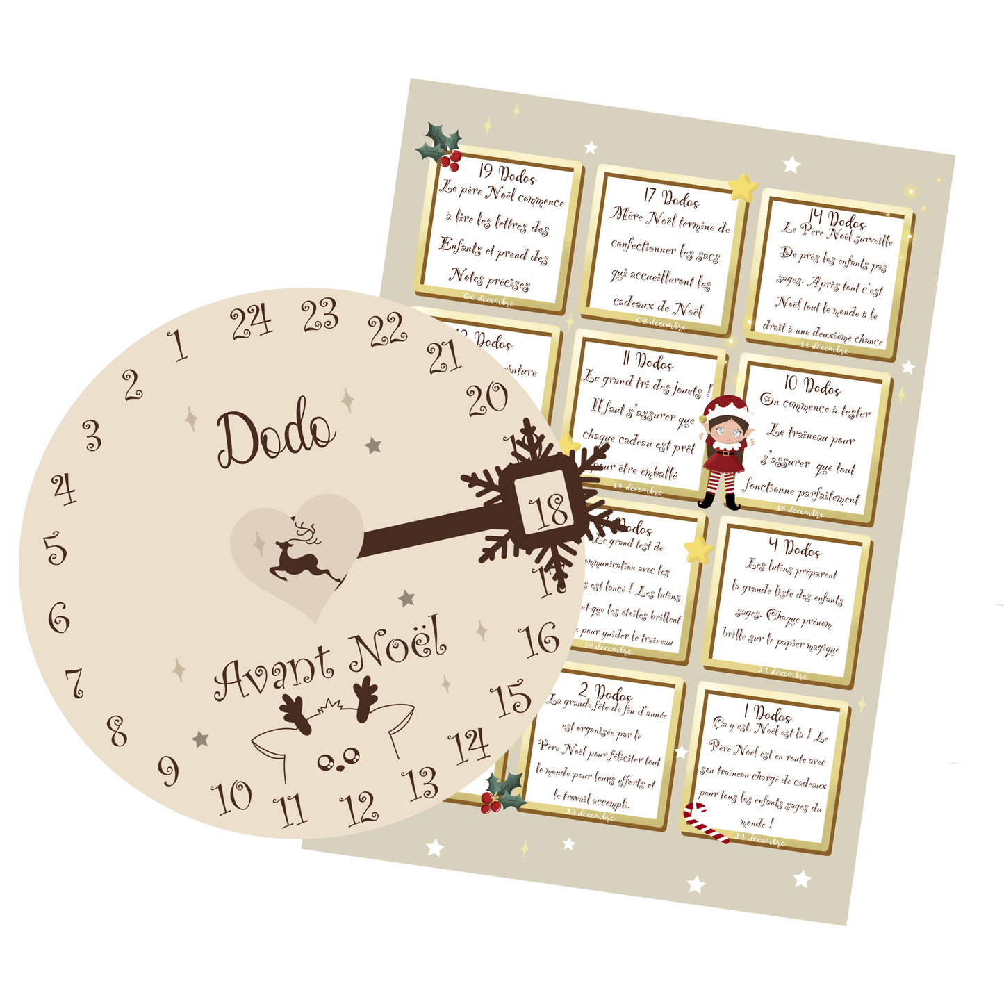 Compteur à Dodo de Noël - Alonaly