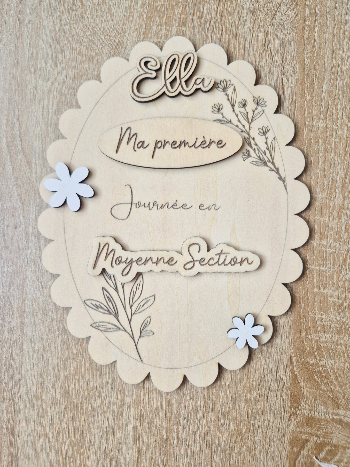 Pancarte d'école personnalisée - Alonaly