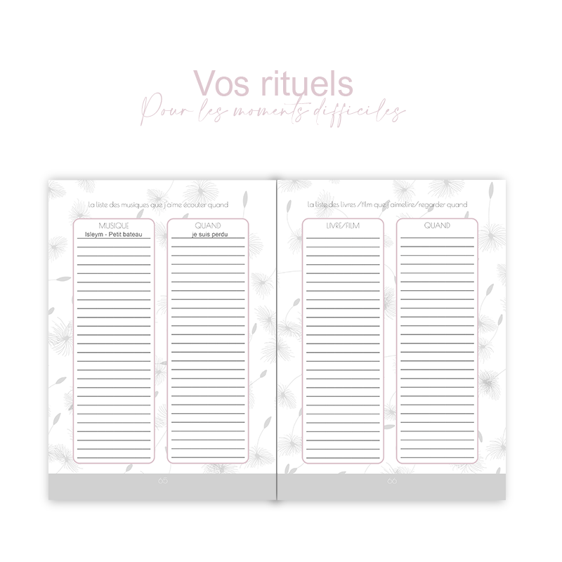 Mes conseils pour t'aider à bâtir ton avenir. - Alonaly