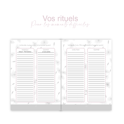 Mes conseils pour t'aider à bâtir ton avenir. - Alonaly