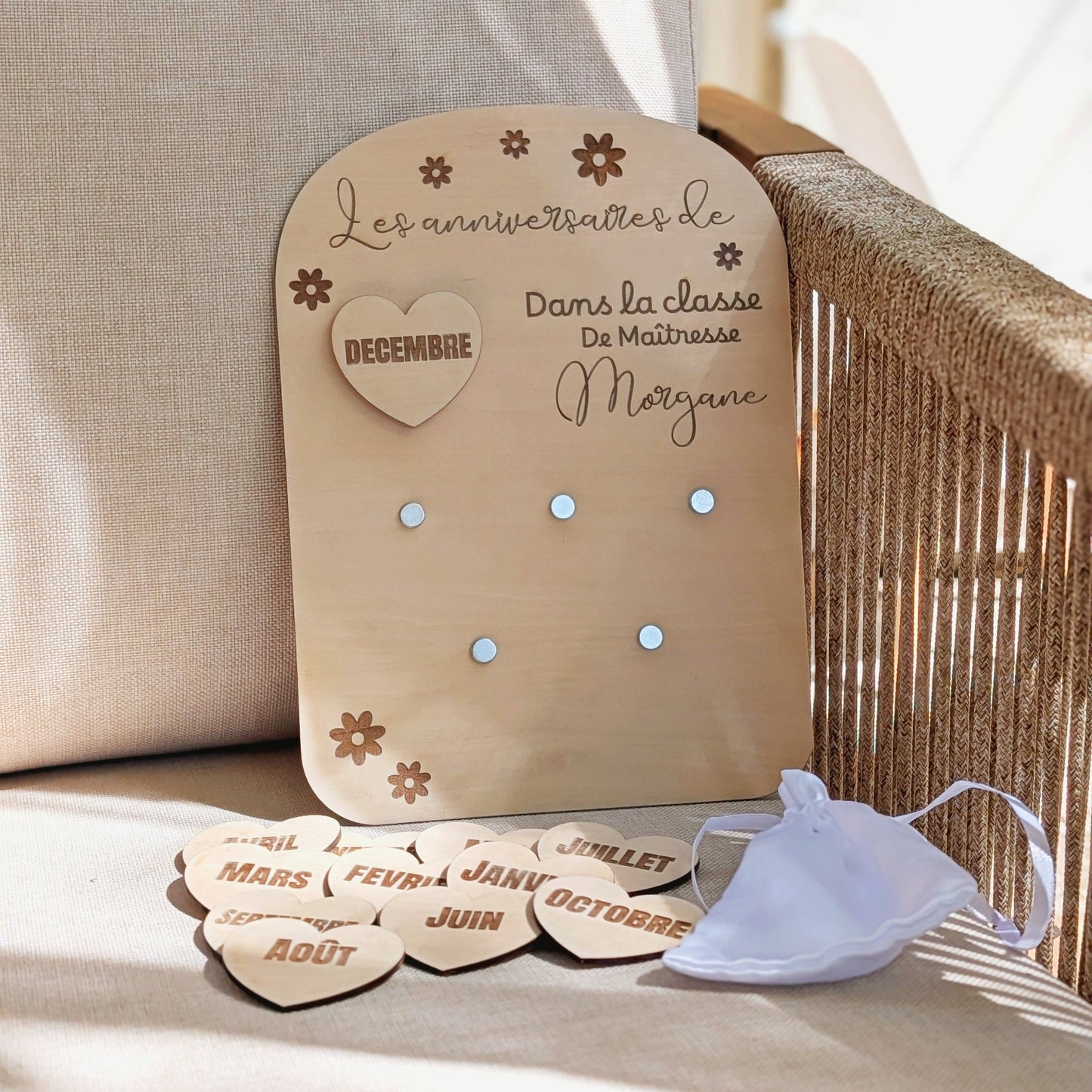 Pancarte anniversaire classe personnalisée – Organisation maîtresse - Alonaly