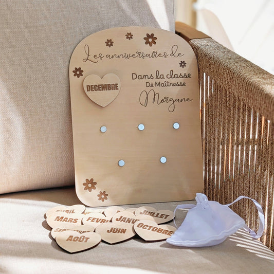 Pancarte anniversaire classe personnalisée – Organisation maîtresse - Alonaly