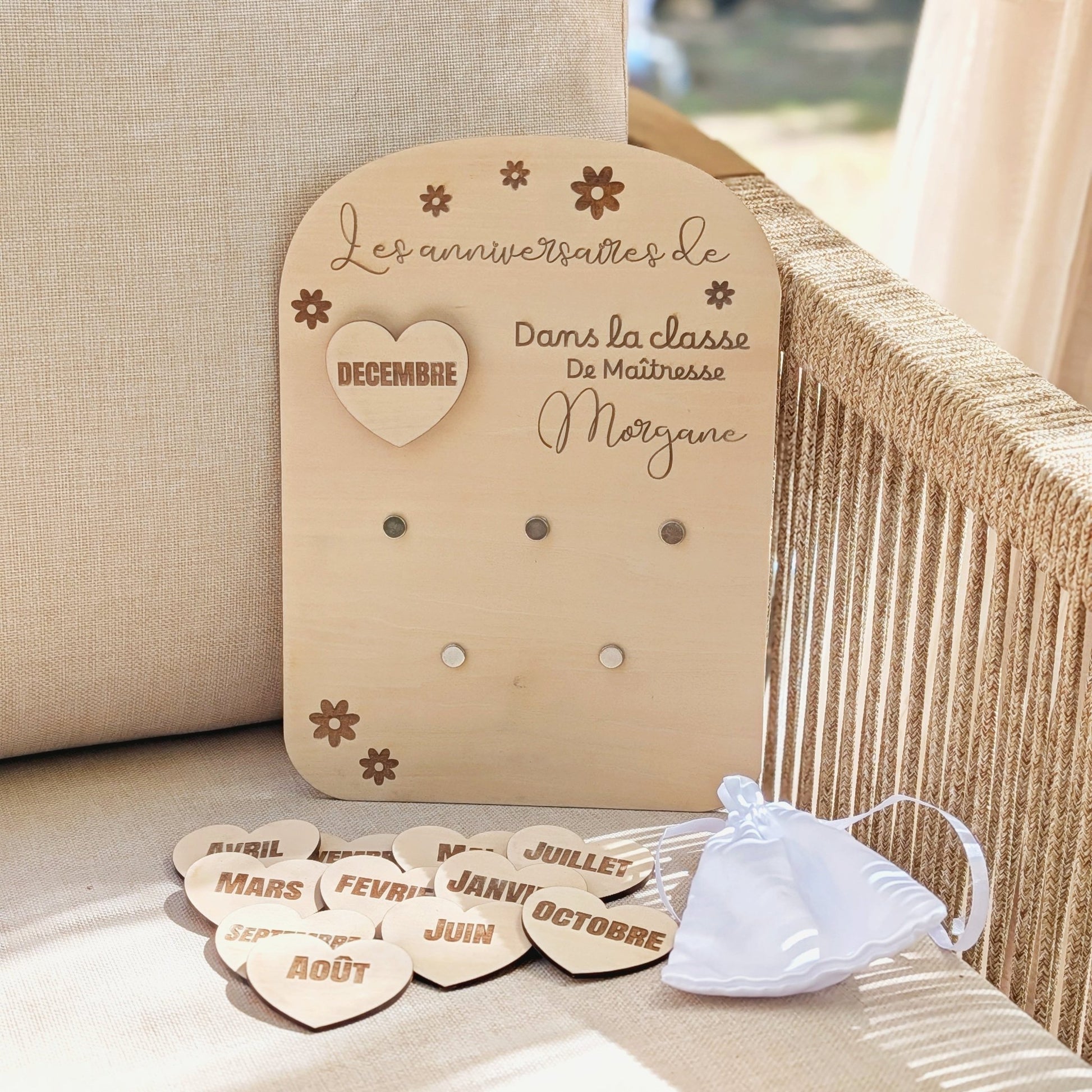 Pancarte anniversaire classe personnalisée – Organisation maîtresse - Alonaly