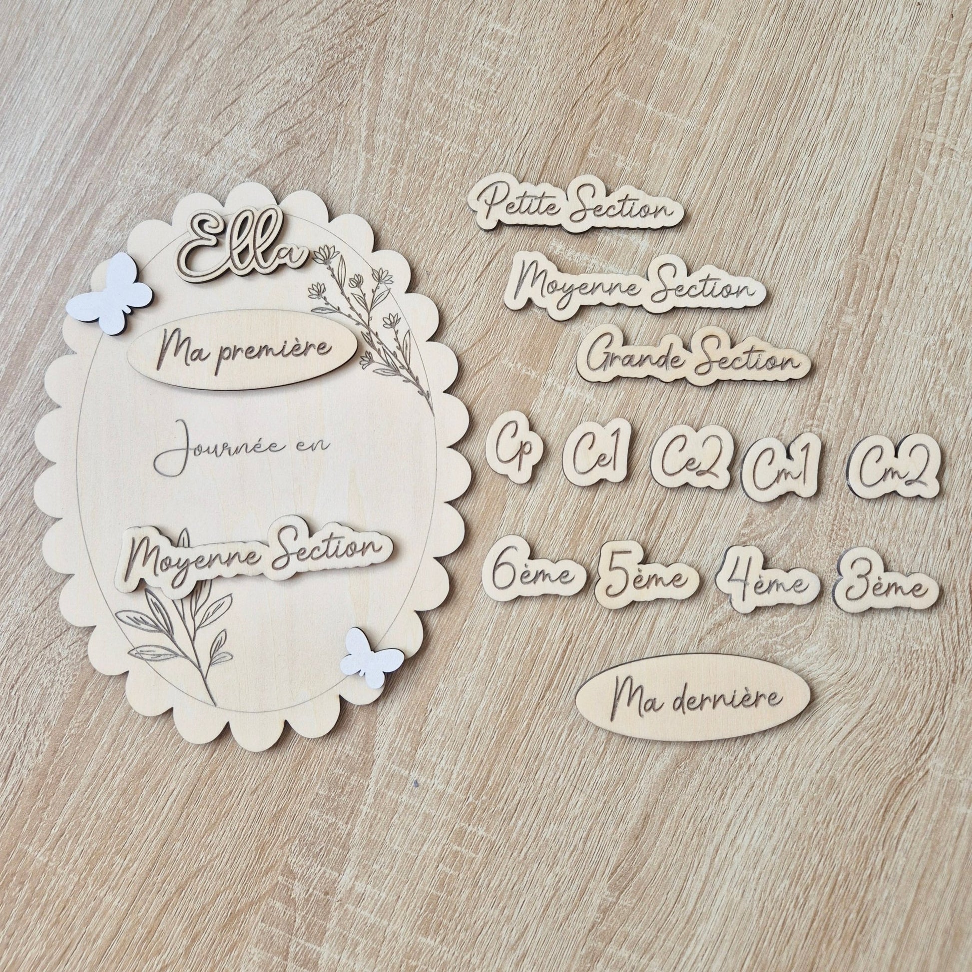 Pancarte d'école personnalisée - Alonaly